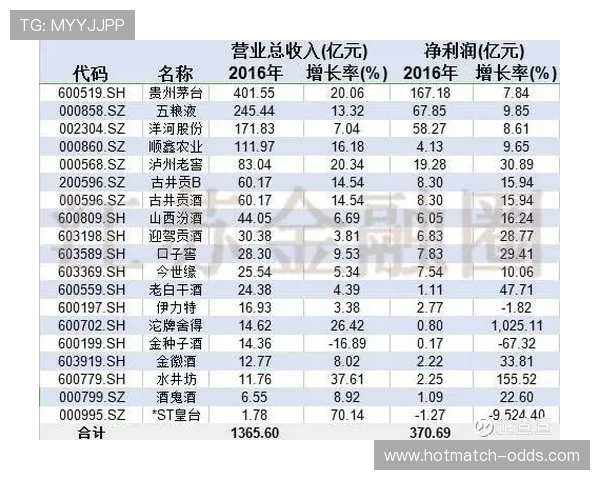 波胆绝杀算不算比分避坑指南电子真人防骗技巧