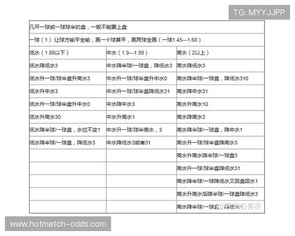 足球竞彩比分奖金计算器避坑防骗指南